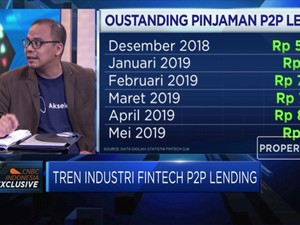 Walah, Fintech Ini Berikan Bunga Hingga 21%!