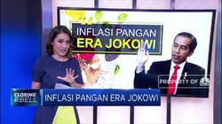 Inflasi Pangan Era Jokowi