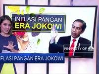 Inflasi Pangan Era Jokowi
