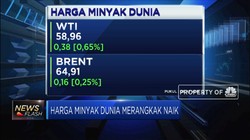 Harga Minyak Dunia Merangkak Naik