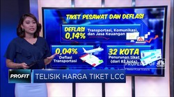 Telisik Harga Tiket LCC