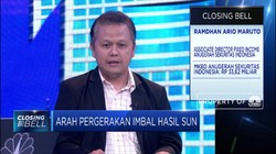 Menebak Arah Suku Bunga BI-7DRR
