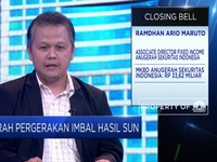 Menebak Arah Suku Bunga BI-7DRR