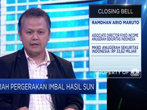 Menebak Arah Suku Bunga BI-7DRR