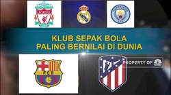 Klub Sepak Bola Paling Bernilai di Dunia