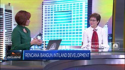Kinerja dan Rencana Bisnis Intiland