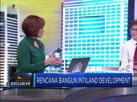 Kinerja dan Rencana Bisnis Intiland