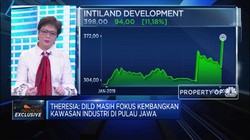 Ekspansi Kawasan Industri Intiland