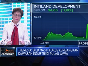 Ekspansi Kawasan Industri Intiland