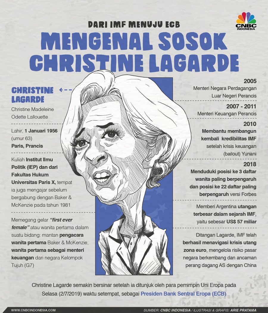 Christine Lagarde bakal menduduki kursi baru di ECB.