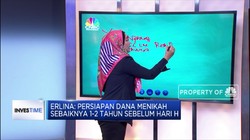 Tips Persiapkan Biaya Pernikahan Dengan KTA