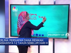 Tips Persiapkan Biaya Pernikahan Dengan KTA
