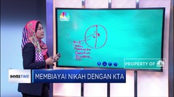 Membiayai Nikah dengan KTA