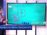 Membiayai Nikah dengan KTA