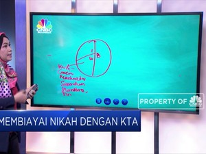 Membiayai Nikah dengan KTA