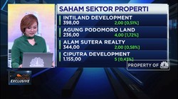 Intiland Kejar Marketing Sale Rp 2,5 T