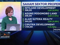 Intiland Kejar Marketing Sale Rp 2,5 T