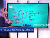 Berhitung Alokasi Dana Nikah Dari KTA