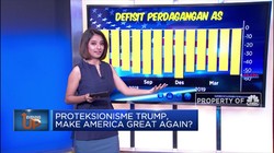 Proteksionisme Trump, Make America Great Again?