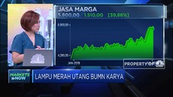 Proyek Infrastruktur Bikin Utang BUMN Karya Menggunung