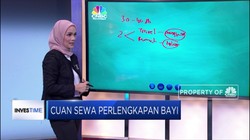 Titip Sewa, Model Bisnis Sewa Peralatan Bayi