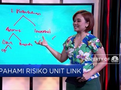 Hal yang Wajib Diketahui Tentang Unit Link