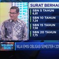Target Penerbitan Obligasi Korporasi Capai  Rp 130 T