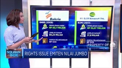Right Issue Emiten Bernilai Jumbo
