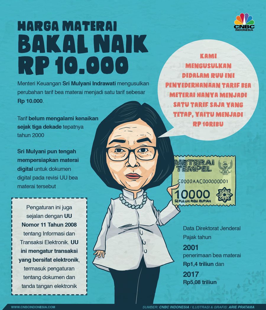 Menteri Keuangan Sri Mulyani Indrwati mengusulkan perubahan tarif bea materai menjadi satu tarif sebesar Rp 10.000.
