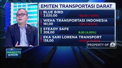 Mlempem, Kinerja Emiten Transportasi Darat