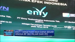 Envy Technologies Indonesia Resmi Melantai di BEI