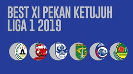 INFOGRAFIS: Best XI Pekan Ketujuh Liga 1 2019