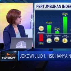 Pasar Nantikan Realisasi Regulasi Pemerintah Baru