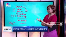 Tips Pilih Jenis Waralaba Yang Pas