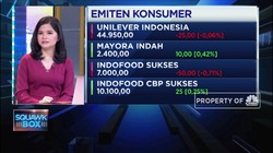 Melesatnya Kinerja Sektor Konsumer