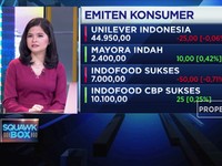 Melesatnya Kinerja Sektor Konsumer