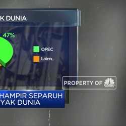Begini Sejarah Kartel Minyak, OPEC