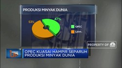 Begini Sejarah Kartel Minyak, OPEC
