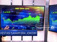 Investasi Saham Era Jokowi
