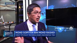 Dana IPO Rp 222 M Digunakan untuk Ekspansi Usaha ENVY