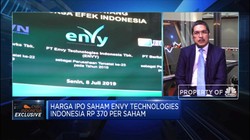 IPO Perdana, ENVY Targetkan Rp 360 M
