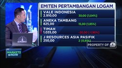 Proyeksi Pergerakan Saham Emiten Logam