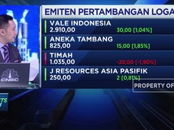 Proyeksi Pergerakan Saham Emiten Logam