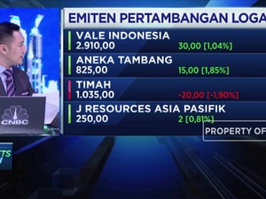 Proyeksi Pergerakan Saham Emiten Logam