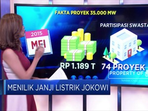Menilik Janji Listrik Jokowi
