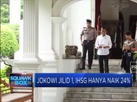 Pelaku Pasar Khawatir Ekonomi RI