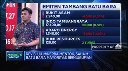 Pengaruh Sentimen Domestik Terhadap Kinerja Emiten Batu Bara