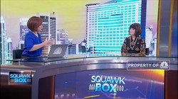 Pertumbuhan Ekonomi Butuh Implementasi Regulasi Yang Nyata