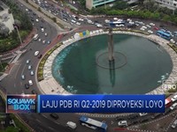 Laju PDB Indonesia Q2-2019 Diproyeksi Loyo