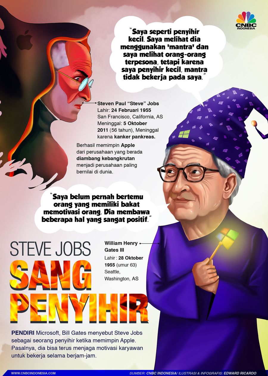 Bill Gates punya anggapan bahwa Steves Job adalah seorang 